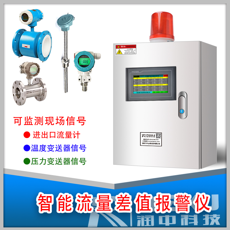 中頻爐進出水口流量差值報警儀